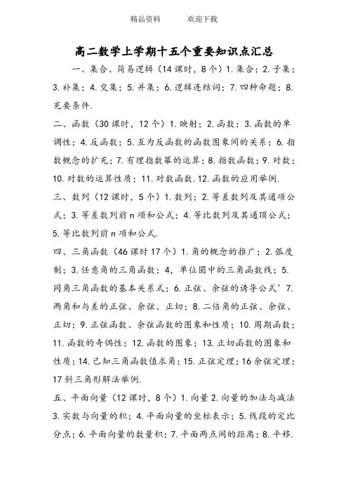 高二数学上学期十五个重要知识点汇总