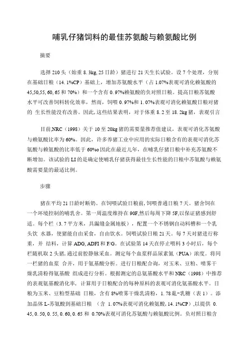 哺乳仔猪饲料的最佳苏氨酸与赖氨酸比例