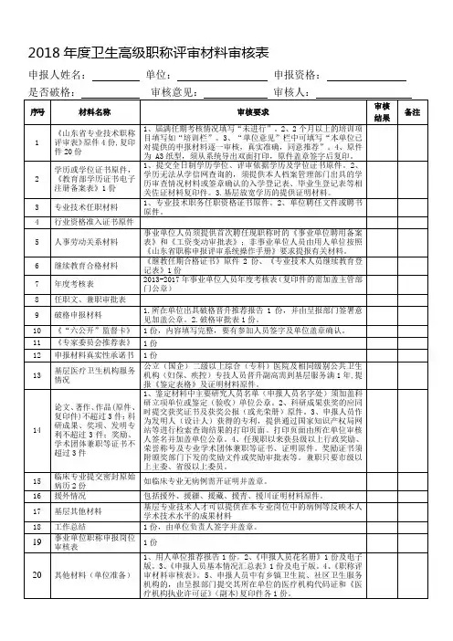 2018年度卫生高级职称评审材料审核表