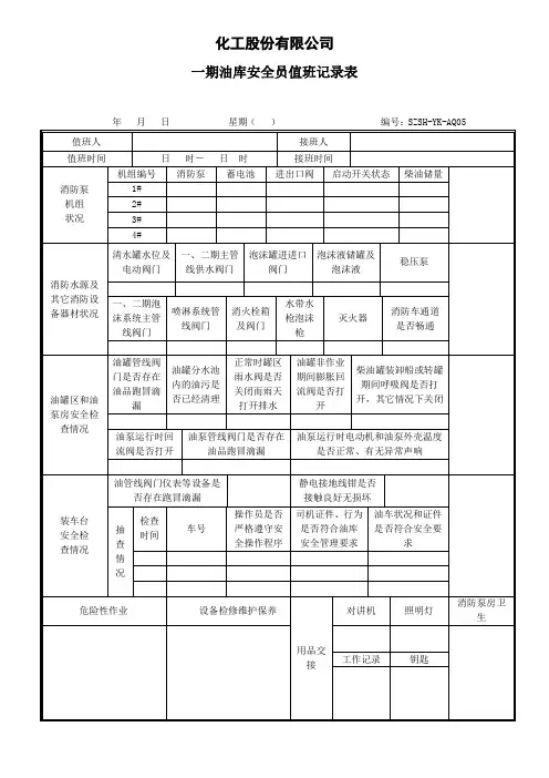 化工股份有限公司一期油库安全员值班记录表