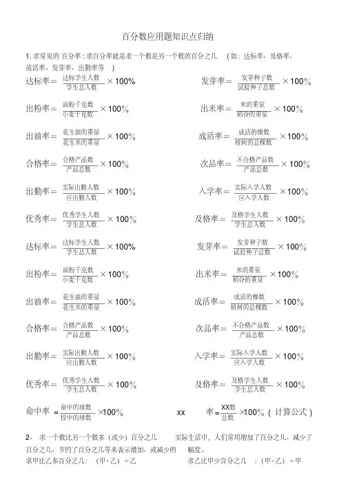 百分数应用题知识点(公式)