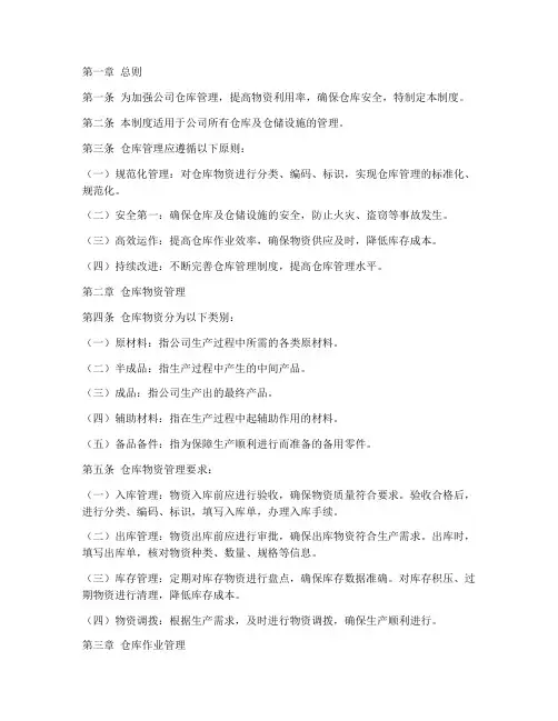 公司仓库标准化管理制度