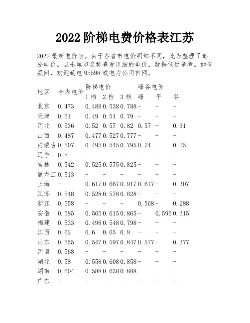 2022阶梯电费价格表江苏