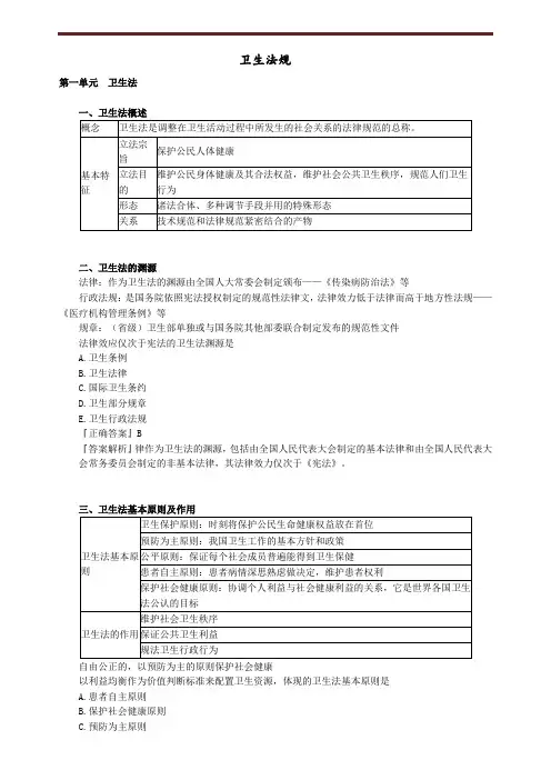 卫生法规考点总结