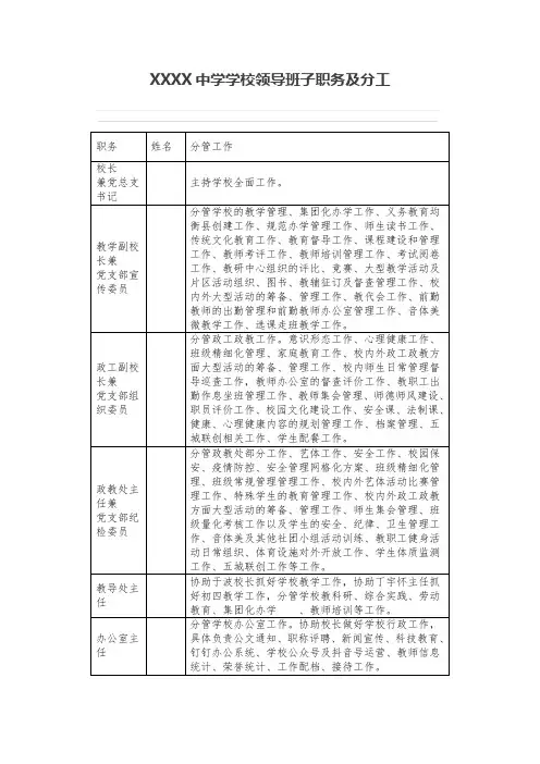 中学学校领导班子职务及分工