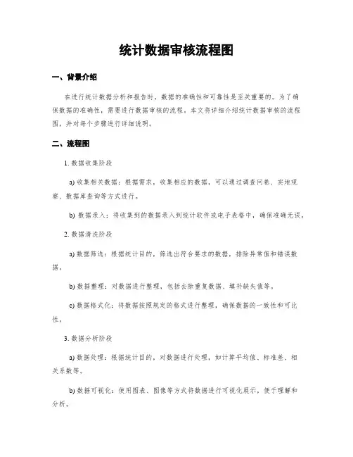 统计数据审核流程图