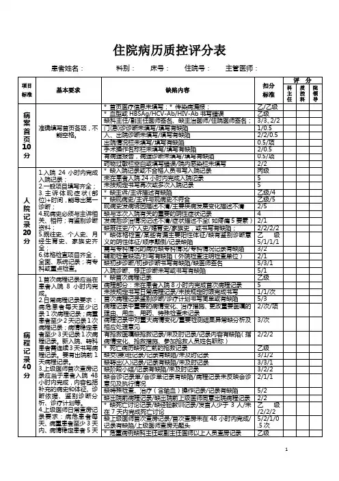 住院病历质控评分表