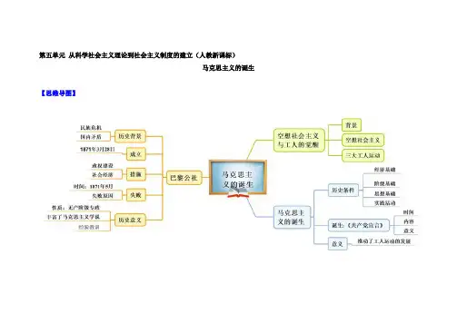 人教版高中历史必修一教材图解(思维导图+微试题)：第18课 马克思主义的诞生
