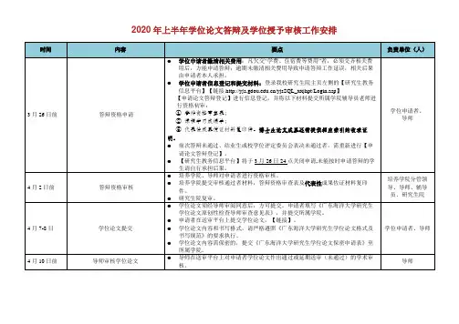 上半年学位论文答辩及学位授予审核工作安排.doc