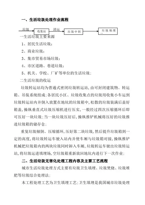 城市生活垃圾收集及处理流程