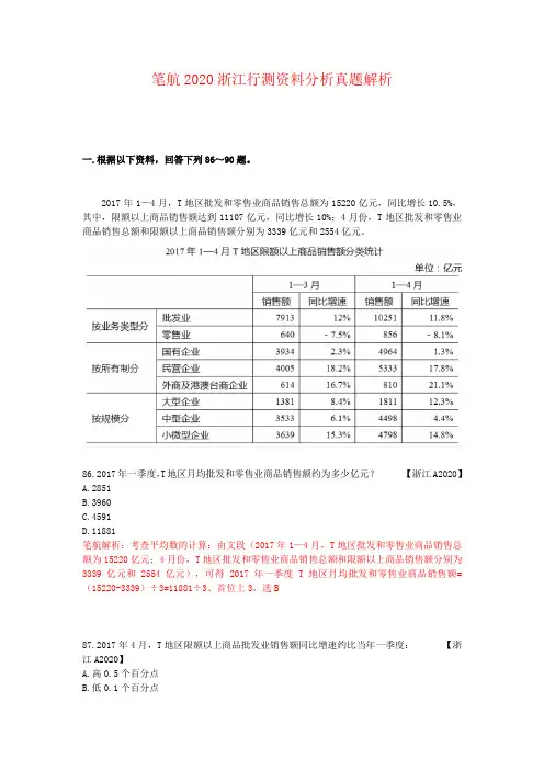 笔航2020浙江行测资料分析真题解析