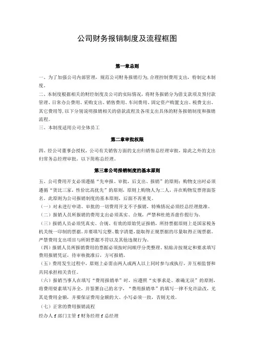 公司财务报销制度及流程框图