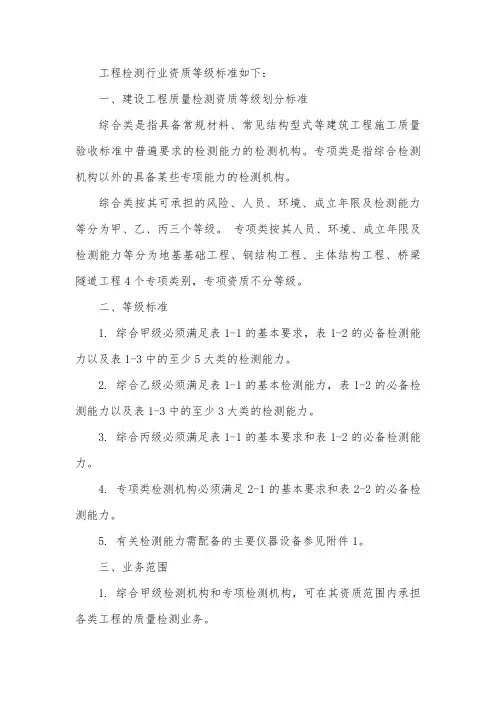 工程检测行业资质等级标准