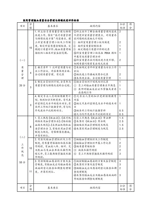 医院管理输血质量安全管理与持续改进评价标准