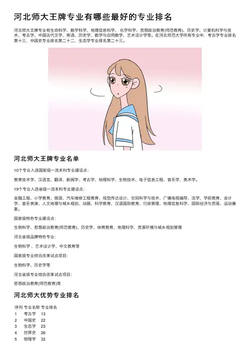 河北师大王牌专业有哪些最好的专业排名
