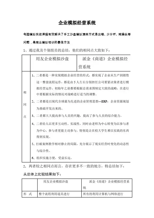 企业模拟经营系统