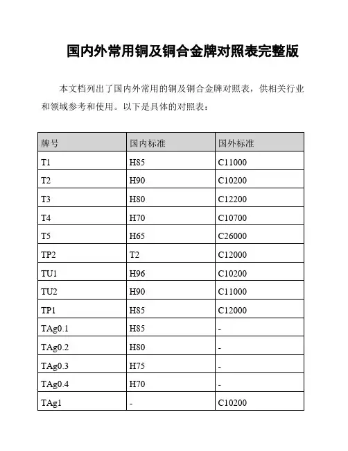 国内外常用铜及铜合金牌对照表完整版