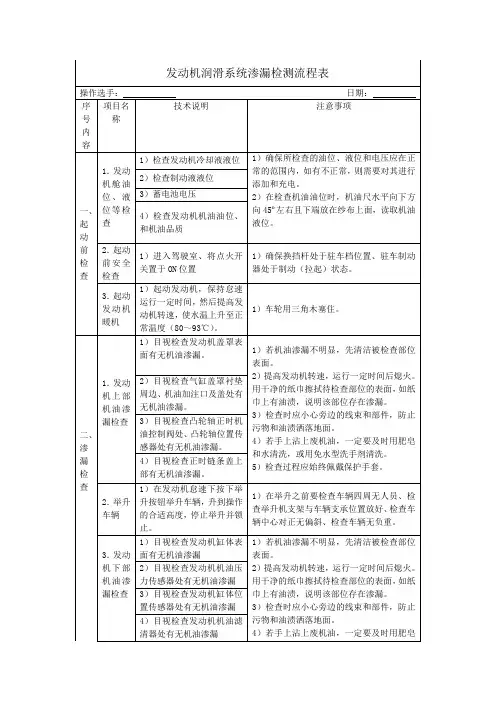 发动机润滑系统渗漏检测流程表