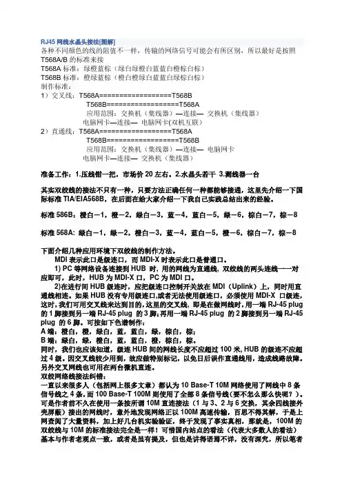RJ45网线水晶头接法[图解]