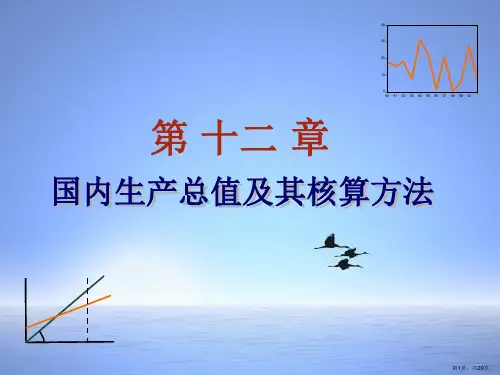 国内生产总值及其核算方法