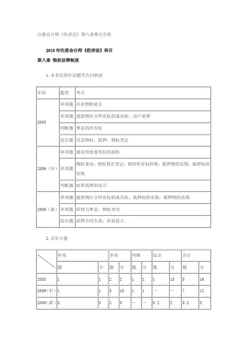 注册会计师《经济法》第八章要点分析