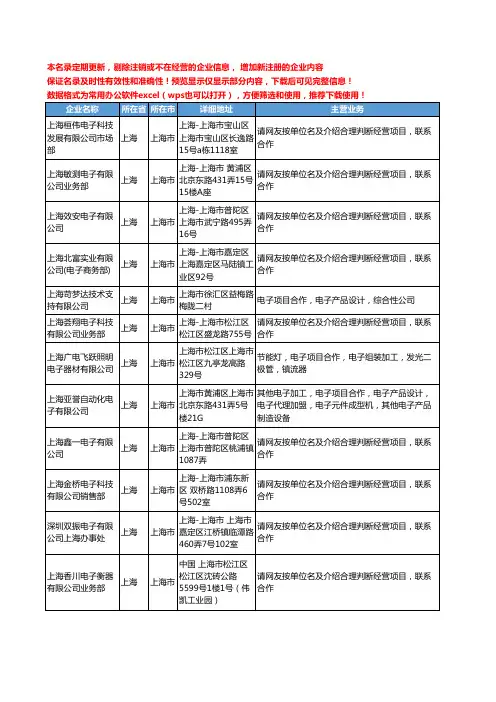 新版上海市电子项目合作工商企业公司商家名录名单联系方式大全238家