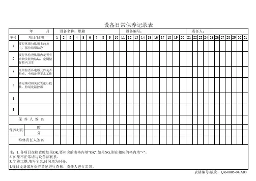 烘箱设备日常保养记录表