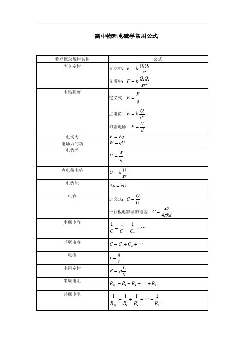 高中物理电磁学常用公式
