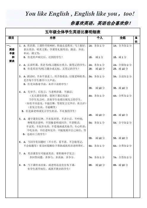 五年级英语课堂纪律比赛 明细表