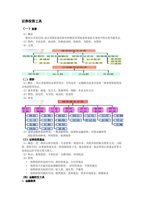 证券投资学知识点