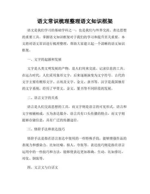 语文常识梳理整理语文知识框架
