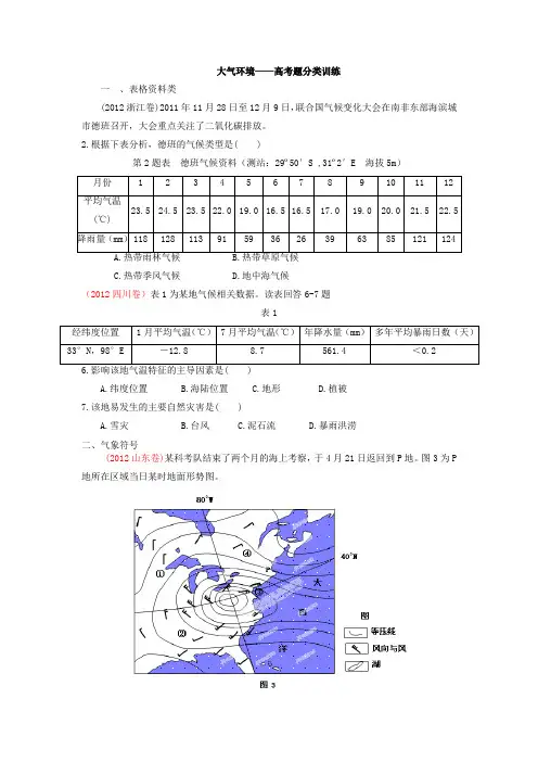 大气环境高考试题分类训练