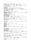 出版专业中级实务笔记整理