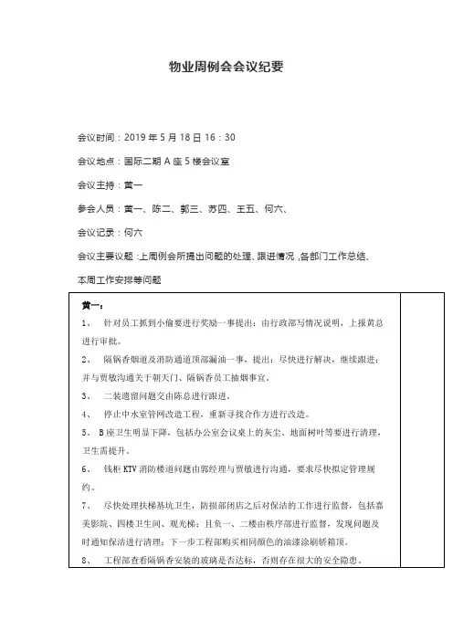 物业周例会会议纪要