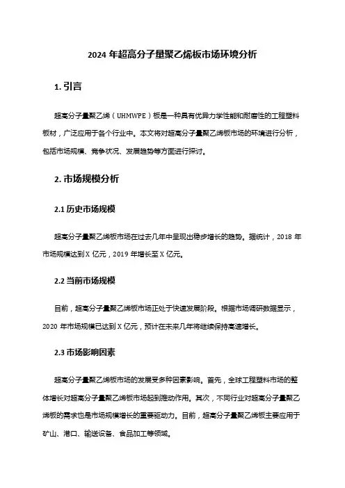 2024年超高分子量聚乙烯板市场环境分析