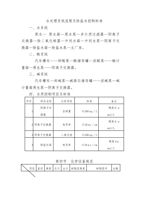 水处理系统流程及除盐水控制标准