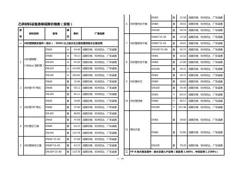 乙供材料设备清单结算价格表安装