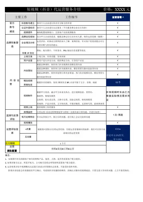 抖音短视频代运营一站式服务介绍