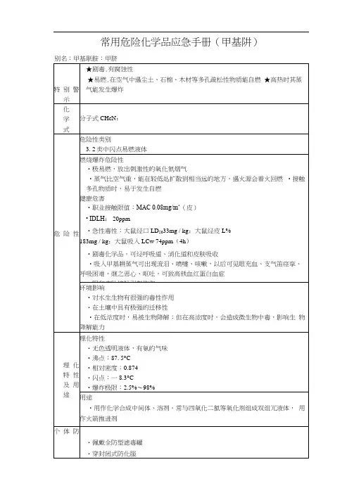常用危险化学品应急手册(甲基肼)