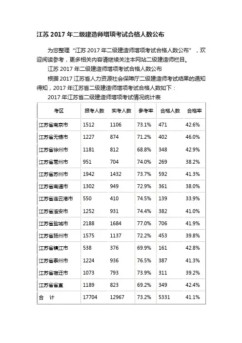 江苏2017年二级建造师增项考试合格人数公布