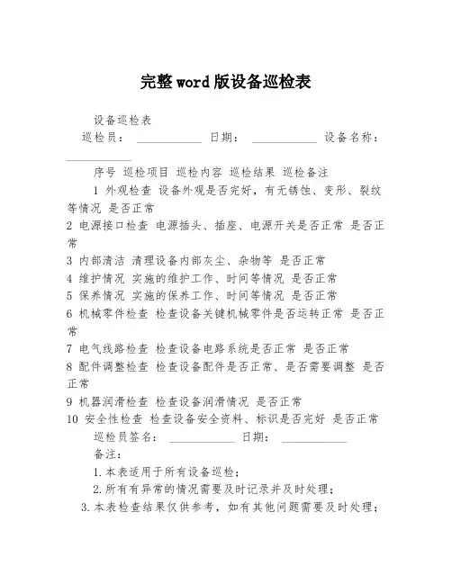 完整word版设备巡检表