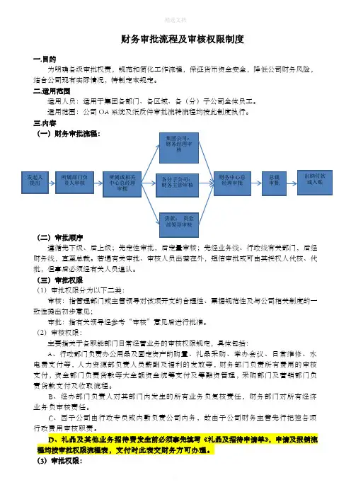 财务审批流程及审核权限制度(修订)
