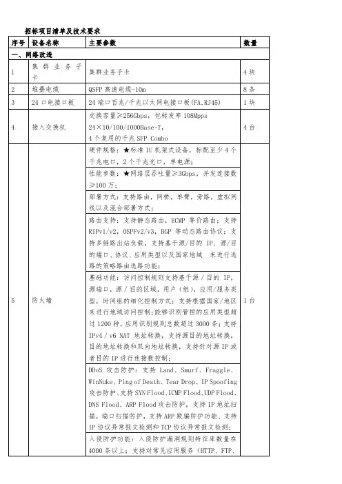 招标项目清单及技术要求