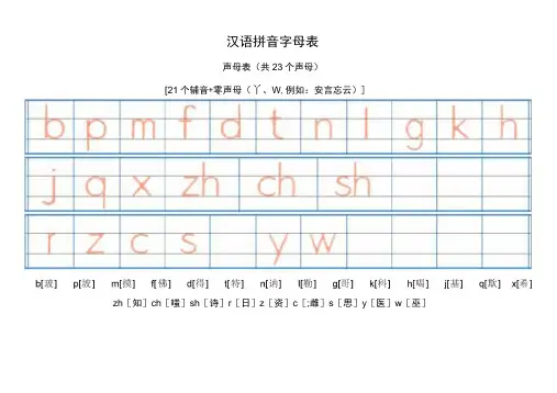 (完整版)汉语拼音字母表-四线格书写(A4直接打印)