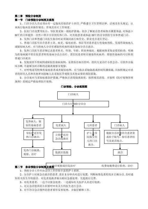 医院门、急诊、儿科、传染病预检分诊制度及流程