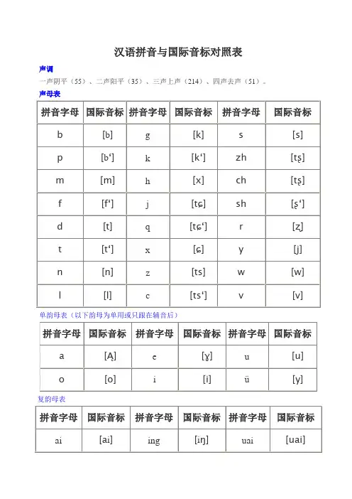汉语拼音与国际音标对照表