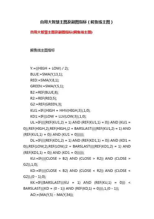 自用大智慧主图及副图指标（鳄鱼线主图）