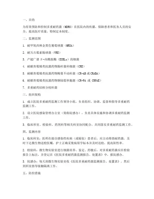 医院多重耐药监测管理制度