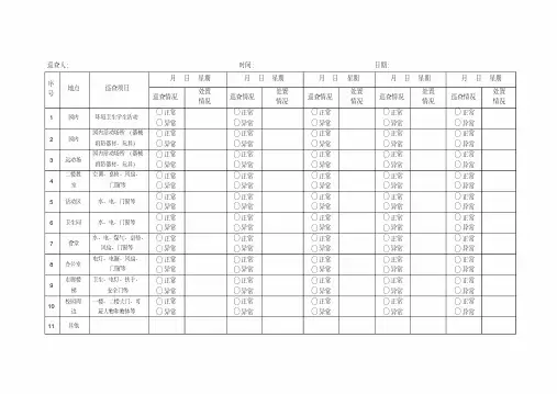 起点幼儿园保安巡查记录表