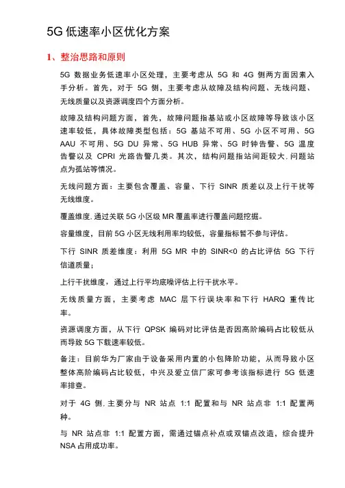 5G 低速率小区优化方案
